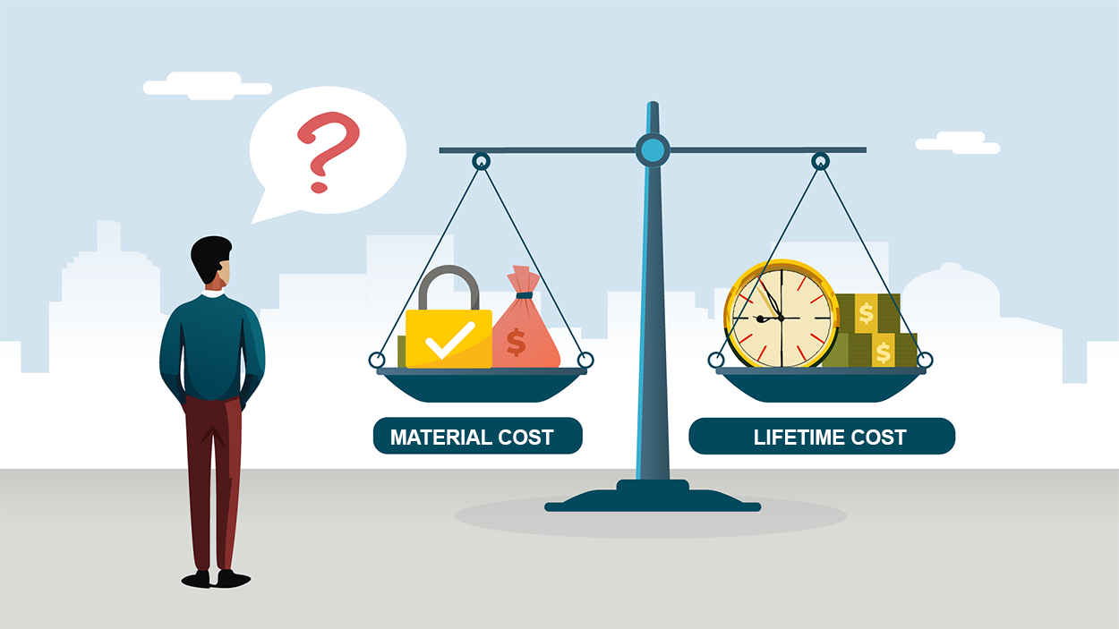 Cost vs Material